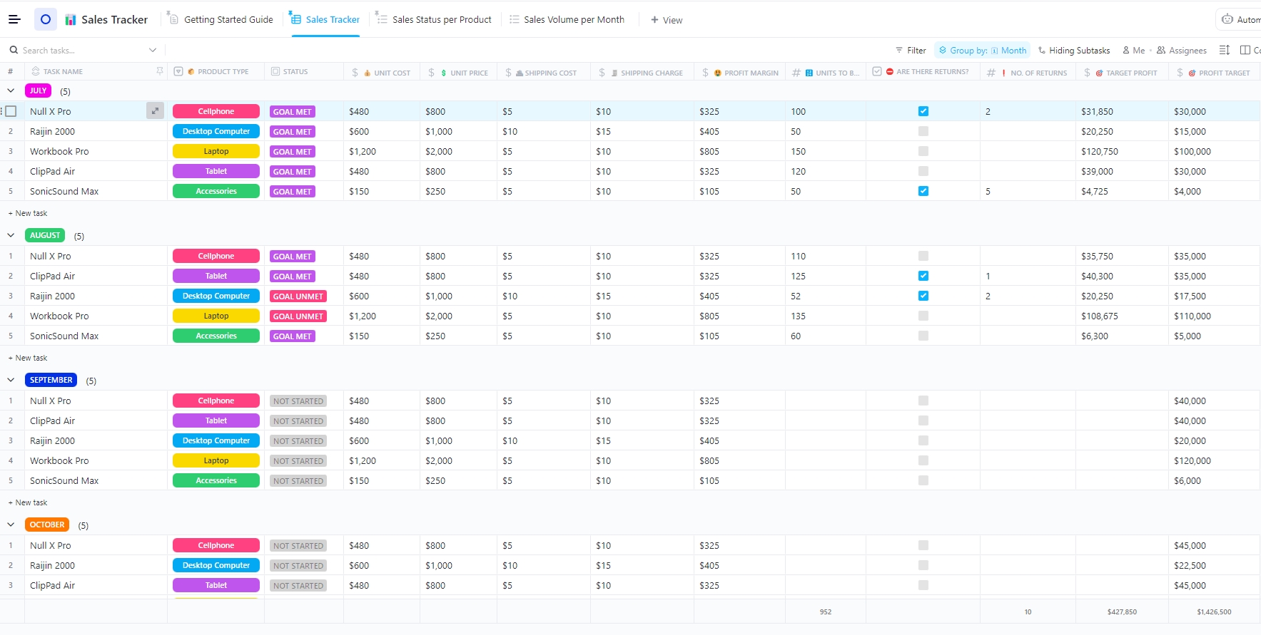 Sales Tracker Template by ClickUp™