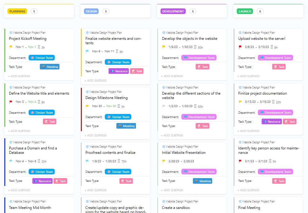 Website Design Project Plan Template by ClickUp™