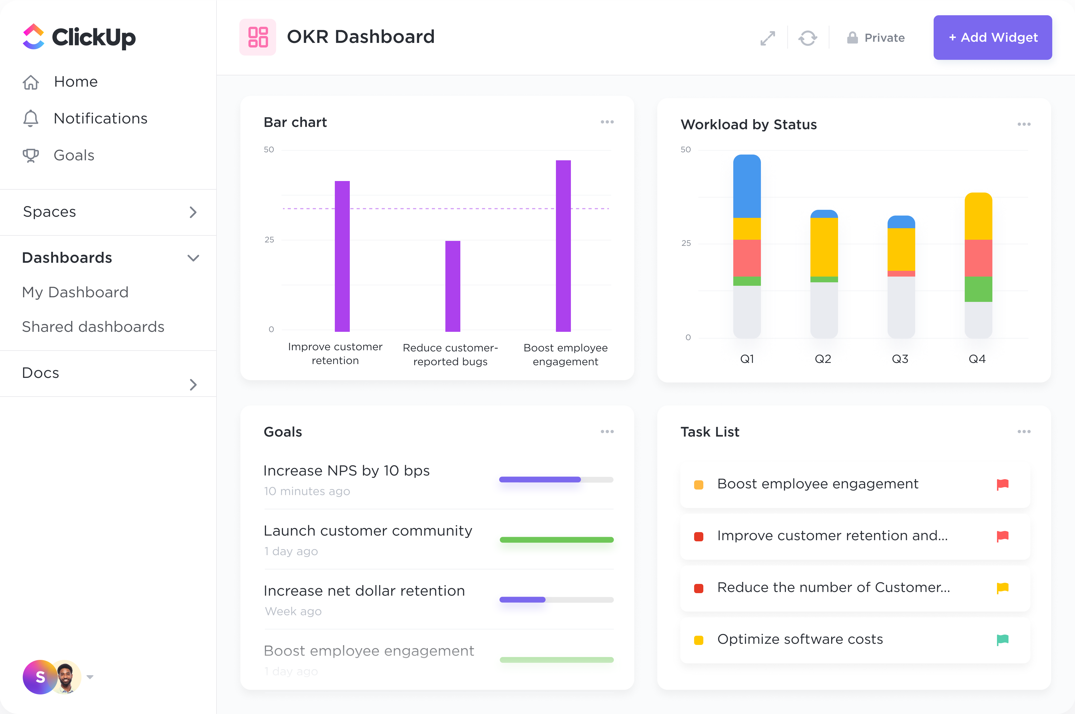 Dashboards Goals v2