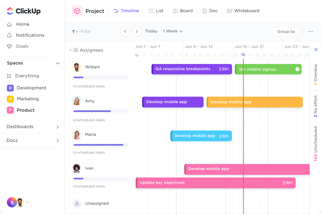 Timeline view (Agile Teams)