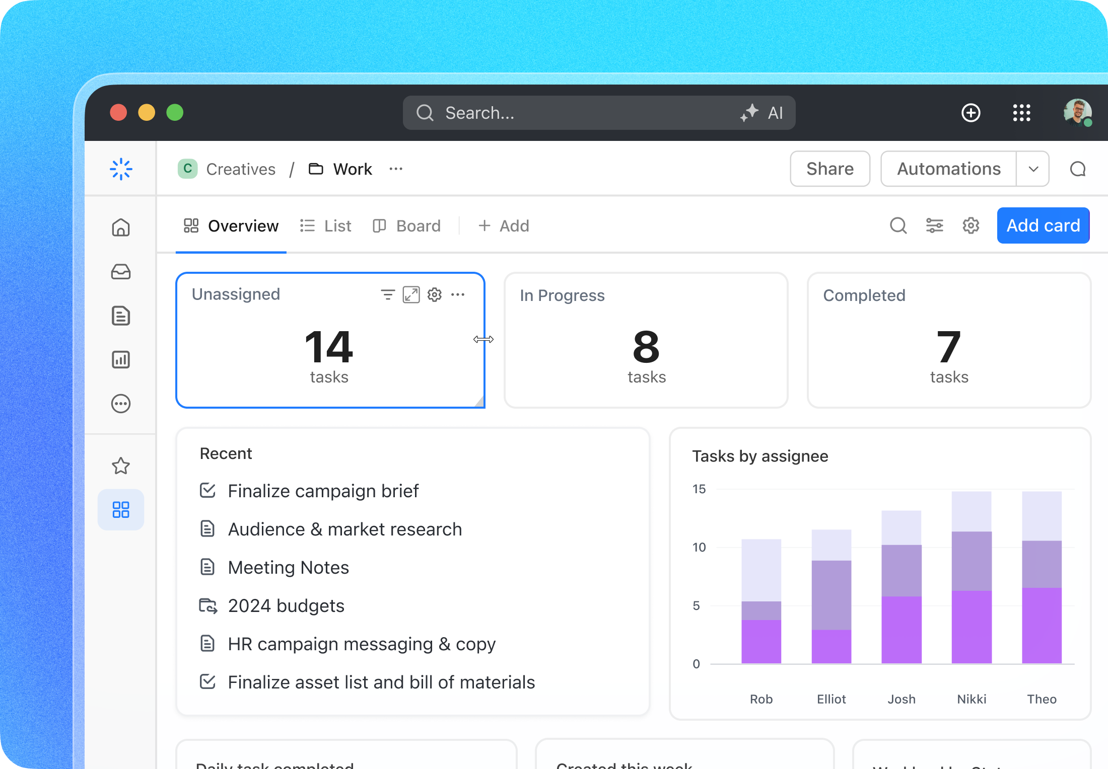 Location overview Dashboard