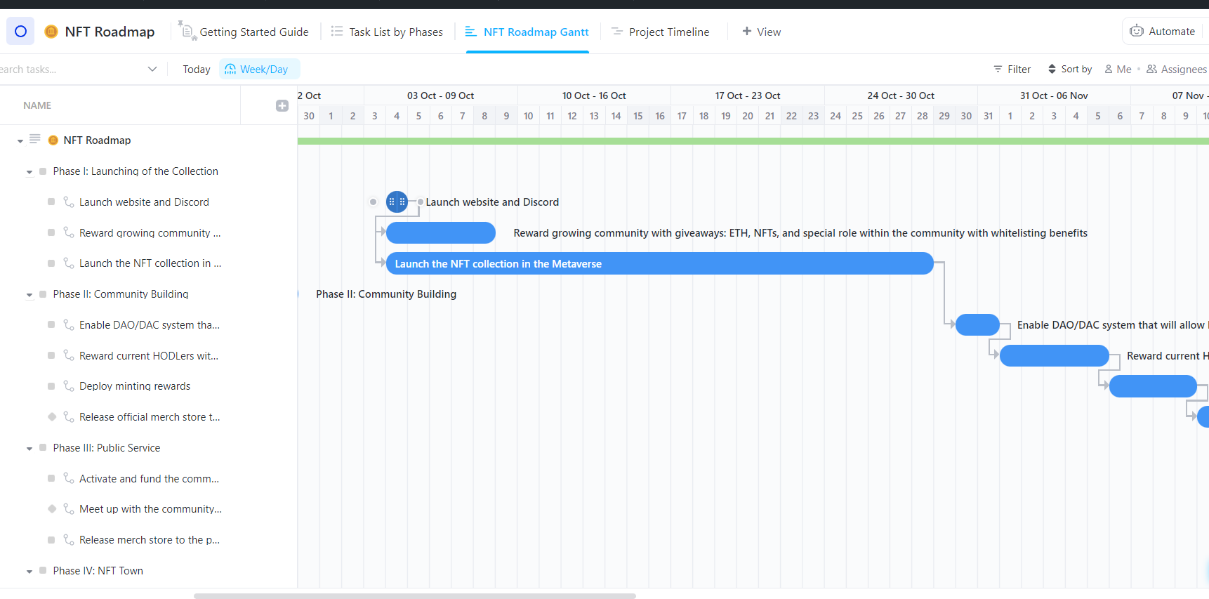 Sales Process Template by ClickUp™