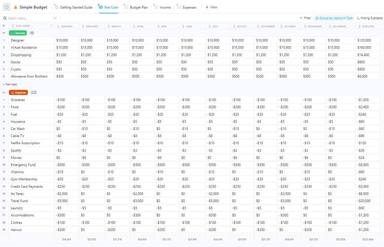 Simple Budget Template by ClickUp™