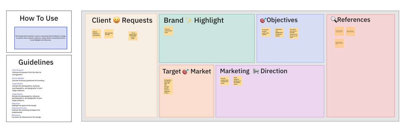 Design Brief Whiteboard